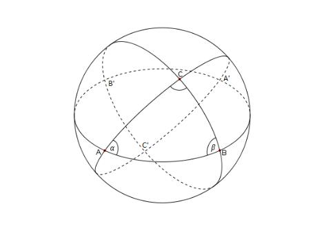 The radius of curvature of the optical lens